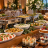 Cardápio Online para Buffet em Guarulhos